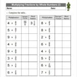 10 Multiplying Fractions Worksheet Templates PDF Free Premium