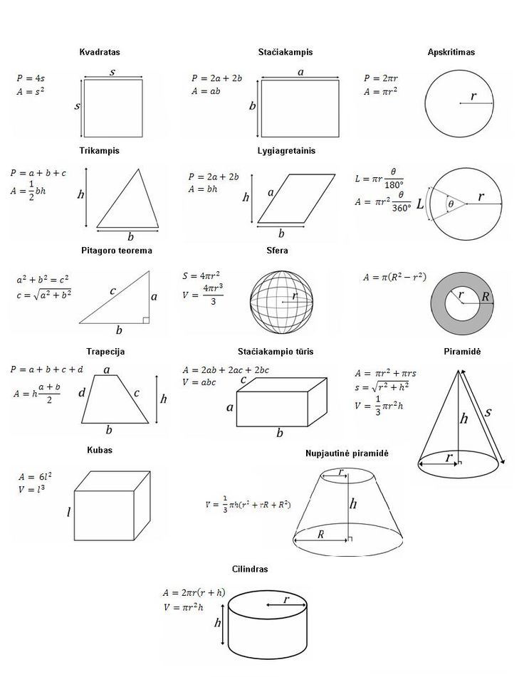 10Th Maths Worksheet Multiply Fractions By Decimal Numbers Round Off 