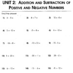 15 Multiplying Integers Worksheets Grade 7 Worksheeto