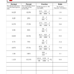 17 Fraction Decimal Percent Chart Worksheet Worksheeto