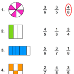 2nd Grade Adding Fractions Worksheets With Answers Askworksheet