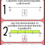 3rd Grade Fractions On A Number Line 3rd Grade Fractions Fractions