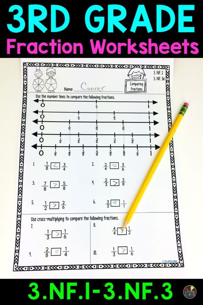 3rd Grade Fractions Worksheets 3 NF 1 3 NF 2 3 NF 3 Fractions 