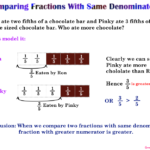 3RD GRADE MATH COMPARING ORDERING FRACTIONS WITH SAME DENOMINATORS