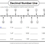 3Rd Grade Math Fractions On A Number Line Worksheets Db excel