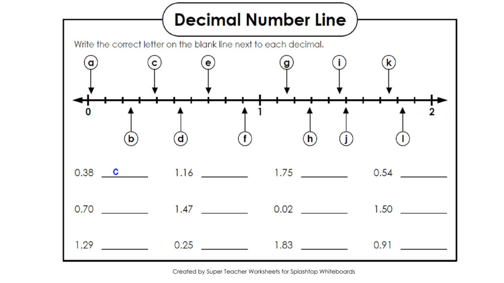 3Rd Grade Math Fractions On A Number Line Worksheets Db excel