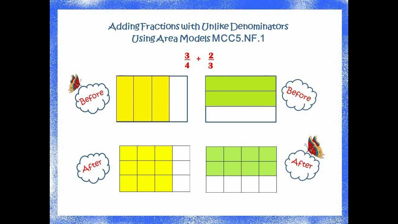 5 NF 1 Adding Fractions Unlike Denominators Area Models YouTube