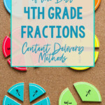 5 Of The Best Fourth Grade Fractions Content Delivery Methods 4th