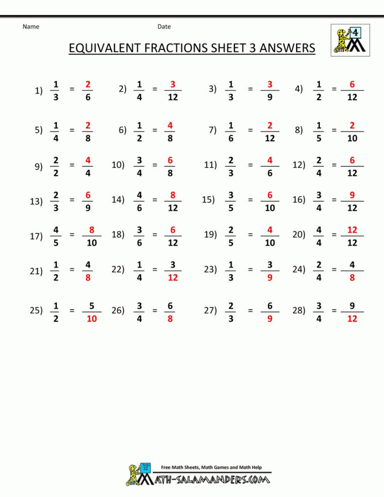 5th Grade Equivalent Fractions Worksheets Try This Sheet