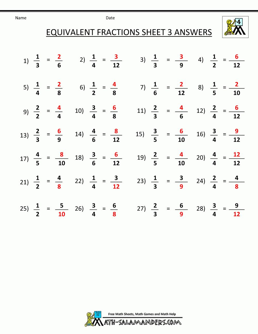 5th Grade Equivalent Fractions Worksheets Try This Sheet