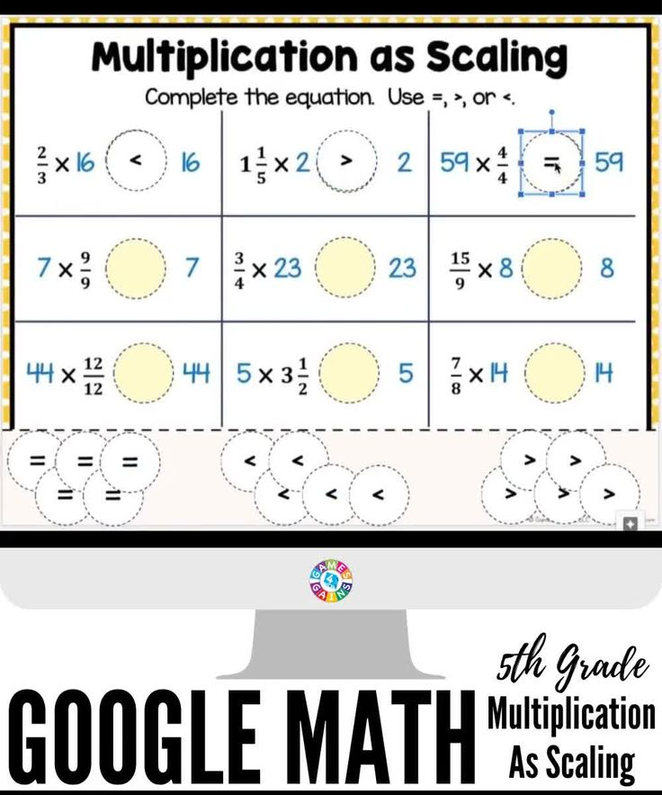 5th Grade Fraction Multiplication As Scaling Google Classroom