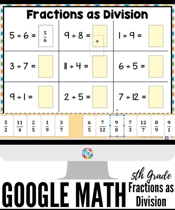 5th Grade Interpret Fractions As Division 5 NF 3 Google Classroom 