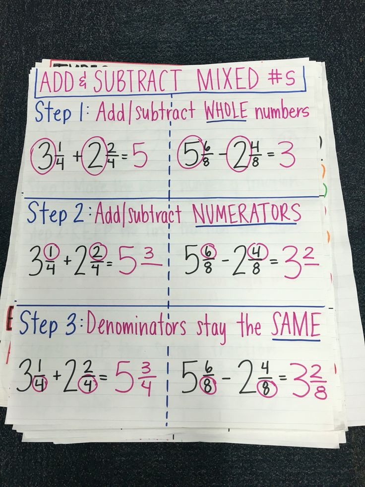 Add And Subtract Mixed Numbers With Like Denominators Anchor Math 