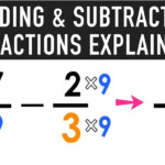 Adding And Subtracting Fractions With Unlike Denominators YouTube