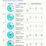 Adding Fractions With Like Denominators Using Circles Sheet 1 Answers