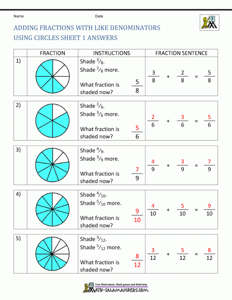 Adding Fractions With Like Denominators Using Circles Sheet 1 Answers 