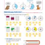 Adding Like Fractions Worksheet Fractions Worksheets Key Concepts