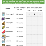 Adding Numbers Within 1000 Using The Base 10 Blocks Worksheet