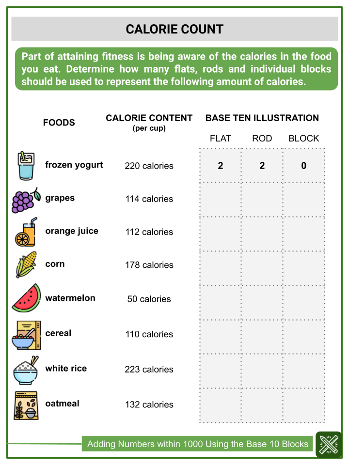 Adding Numbers Within 1000 Using The Base 10 Blocks Worksheet