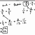 Adding Positive And Negative Fractions YouTube