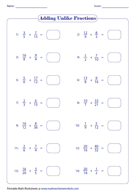 Adding Unlike Fractions Adding Improper Fractions Adding Fractions 