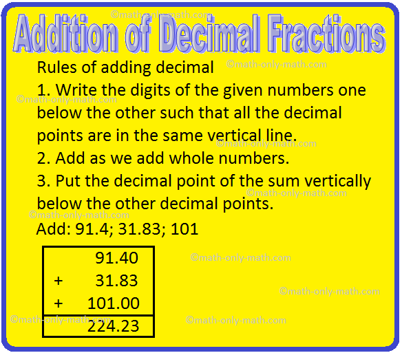 Addition Of Decimal Fractions Adding With Decimal Fractions Decimals