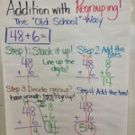 Addition With Regrouping Anchor Chart Anchor Charts First Grade Math