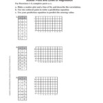 Algebra 1 Scatter Plot Worksheets Worksheets Master