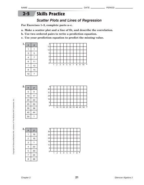 Algebra 1 Scatter Plot Worksheets Worksheets Master