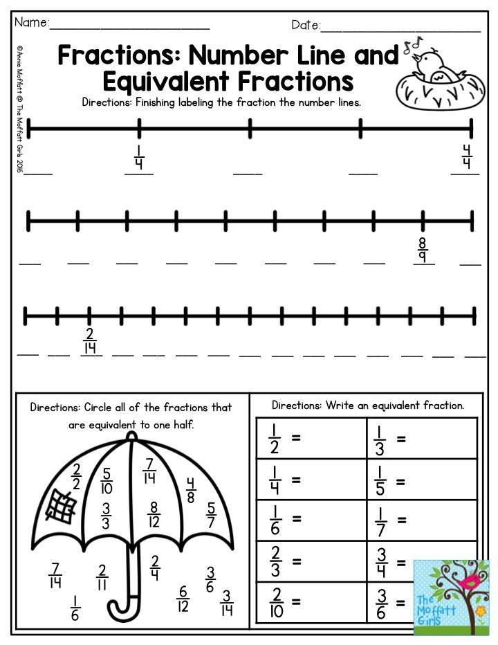 April FUN Filled Learning 3rd Grade Fractions Teaching Math Third 