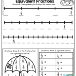 April FUN Filled Learning 3rd Grade Fractions Third Grade Fractions