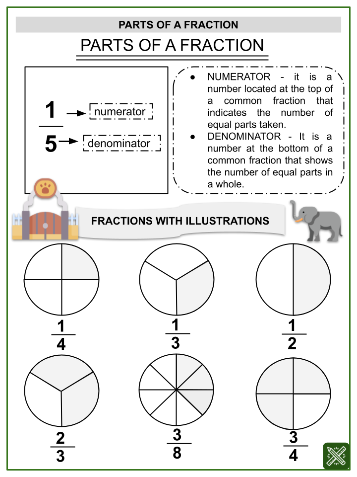 Basic Concepts Of Fractions Themed Math Worksheets Aged 7 9