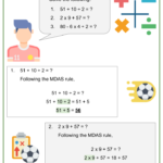 Basic Order Of Operations MDAS Math Worksheets Aged 7 9