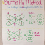 Butterfly Method For Fractions Worksheets 99Worksheets