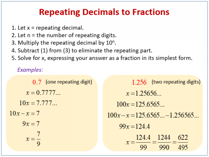 Changing Repeating Decimals To Fractions Worksheets Worksheets Master