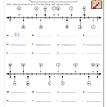 Cinco De Mayo Activities Decimals Number Line Math Worksheets