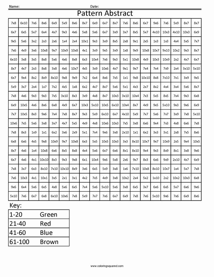 Coloring Sheet Number 5 Fresh Multiplication Coloring Sheets 4th Grade