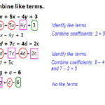 Combining Like Terms Worksheet 6th Grade Cloudshareinfo