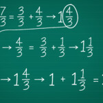 Comment Transformer Une Fraction Impropre En Nombre Mixte