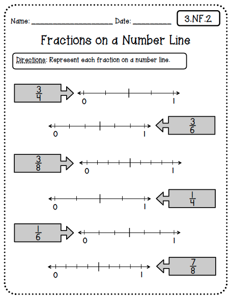 Common Core Worksheets 3rd Grade Edition Create Teach Share