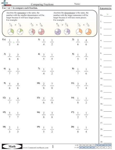 Common Denominator Worksheets 4th Grade Comparing Fractions 
