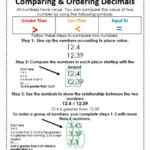 Comparing And Ordering Decimals Anchor Chart Interactive Math Journal