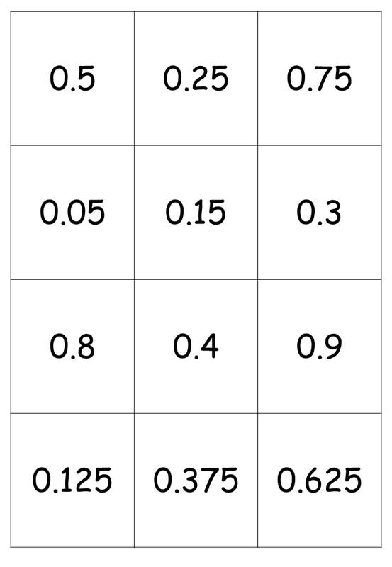 Comparing And Ordering Fractions And Decimals LOTW