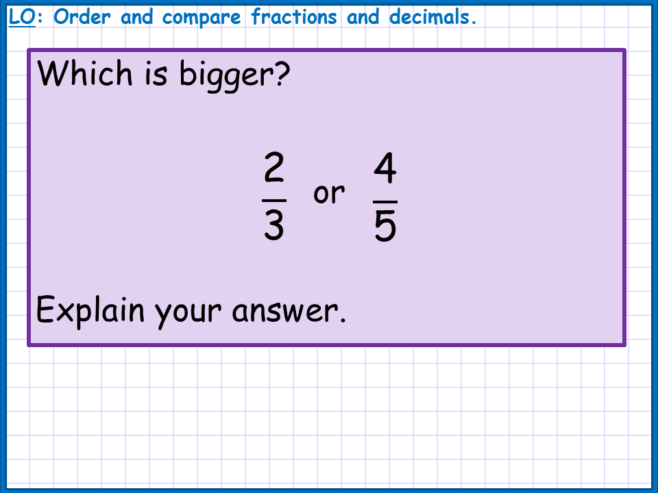 Comparing And Ordering Fractions And Decimals LOTW