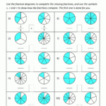 Comparing Fractions Same Denominator Worksheets For Grade 2 K5 Learning