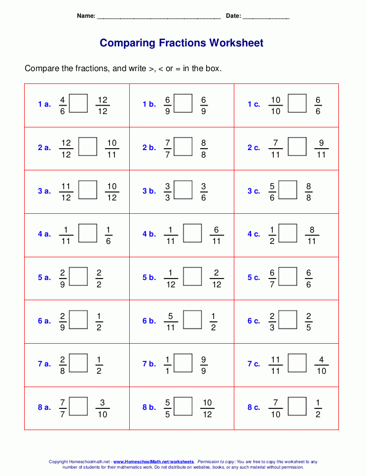 Comparing Fractions Same Denominator Worksheets For Grade 2 K5 Learning