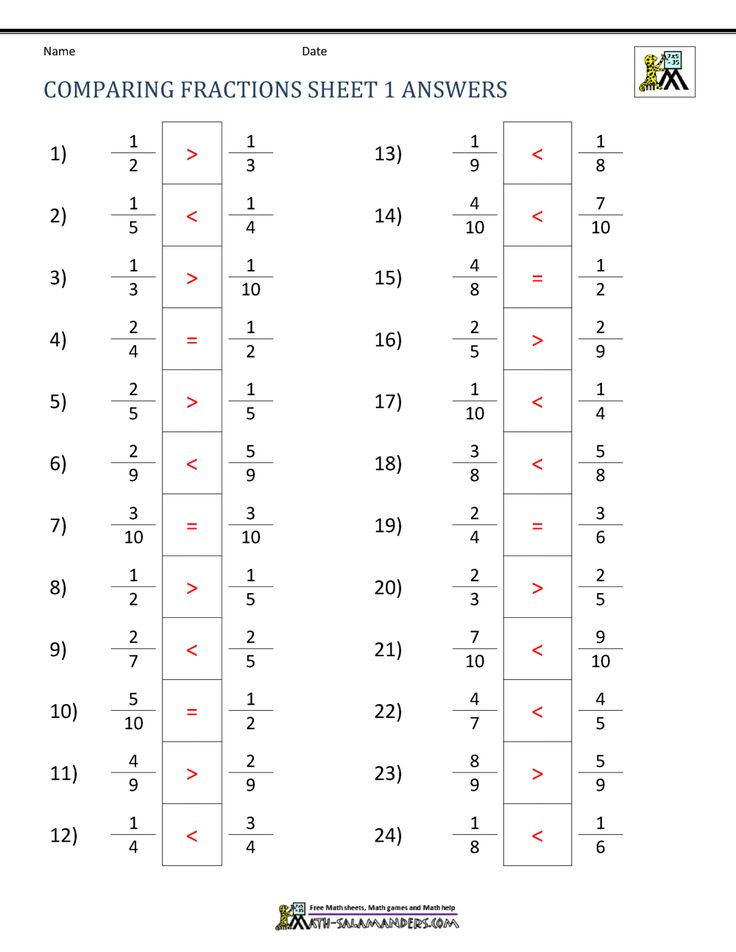 Comparing Fractions Sheet 1 Answers Fractions Worksheets Learning 