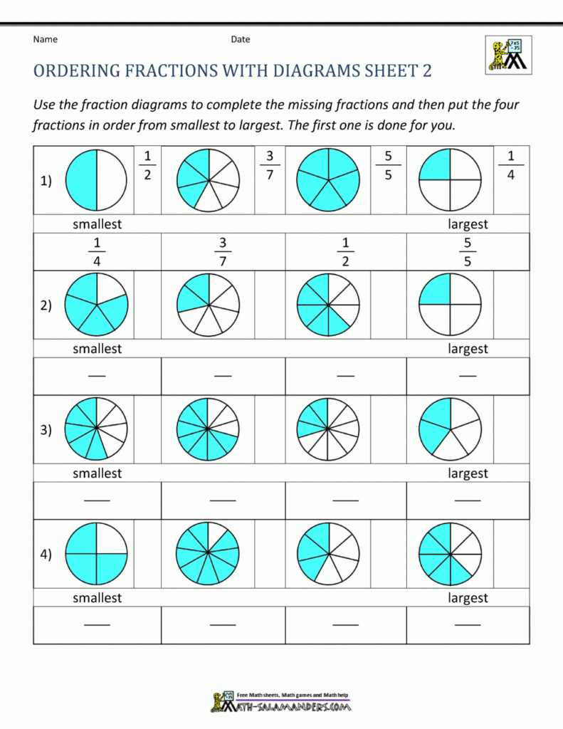 Comparing Fractions Worksheet