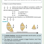 Comparing Ordering Similar Dissimilar Fraction 4th Grade Worksheets