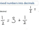 Convert Between Fractions Or Mixed Numbers And Decimals Video